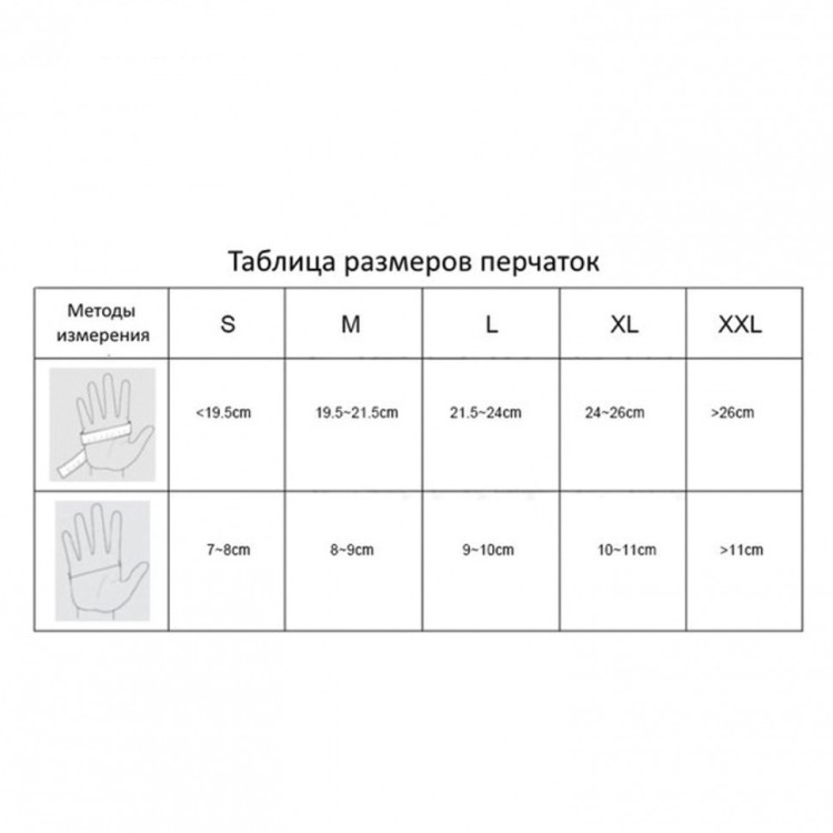 Перчатки латексные смотровые 25 пар 50 шт размер L DERMAGRIP High Risk D1403-14/630072 (1) (92071)