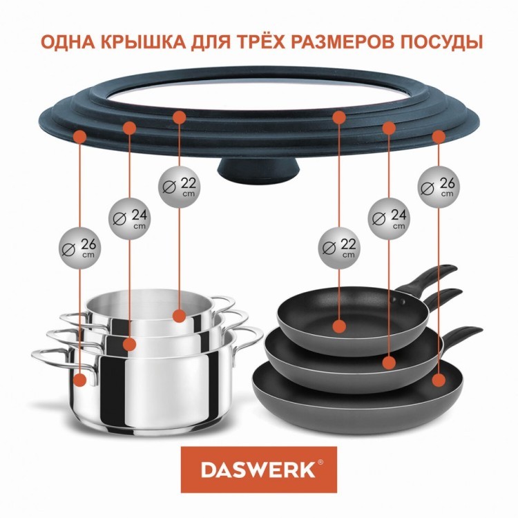 Крышка для любой сковороды и кастрюли 3 размера 22-24-26 см антрацит DASWERK 607586 (1) (95092)