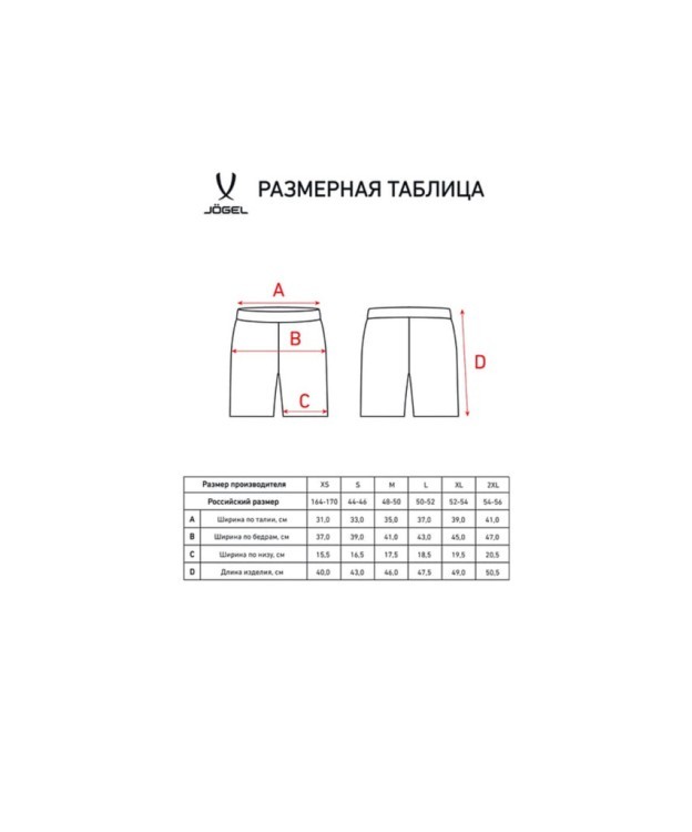 Шорты компрессионные PerFormDRY Baselayer Shorts 2, зеленый (2117447) Шорты компрессионные PerFormDRY Baselayer Shorts 2, зеленый (2117447)
