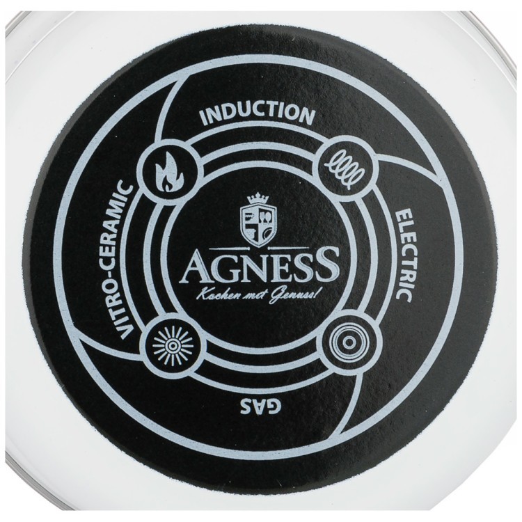 Ковш agness эмалированный с пластик.ручкой, серия озорные коты 1,5л диа.16см Agness (951-006) Ковш agness эмалированный с пластик.ручкой, серия озорные коты 1,5л диа.16см Agness (951-006)