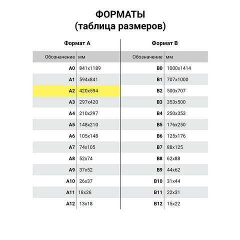 Папка для акварели А2 Brauberg Art Classic 20 листов 200 г/м2 среднее зерно 113211 (1) (85392)