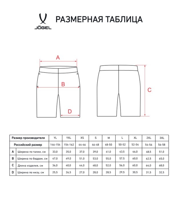 Шорты ESSENTIAL Cotton Shorts, серый (2115228) Шорты ESSENTIAL Cotton Shorts, серый (2115228)