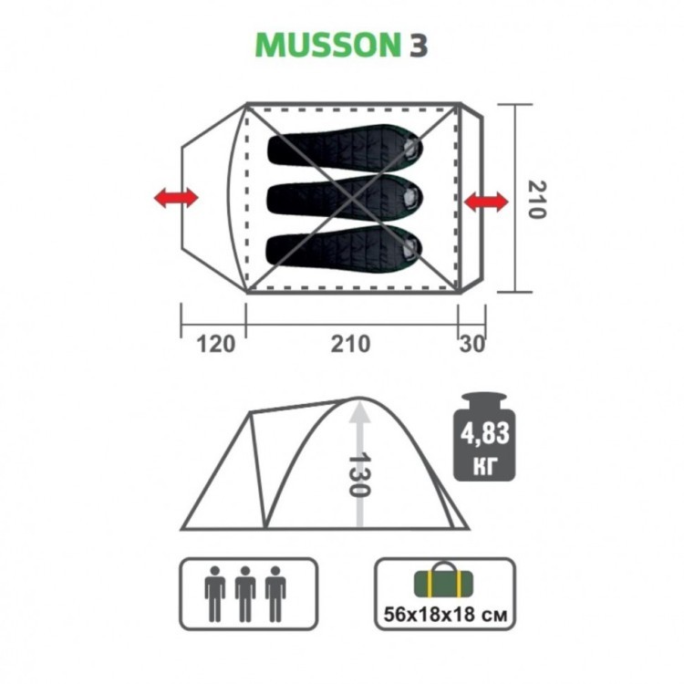 Палатка Helios Musson-3 (HS-2366-3 GO) (77193) Палатка Helios Musson-3 (HS-2366-3 GO) (77193)