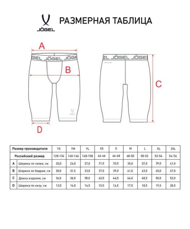 Шорты компрессионные CAMP PerFormDRY Tight Short, черный/белый (2125183) Шорты компрессионные CAMP PerFormDRY Tight Short, черный/белый (2125183)