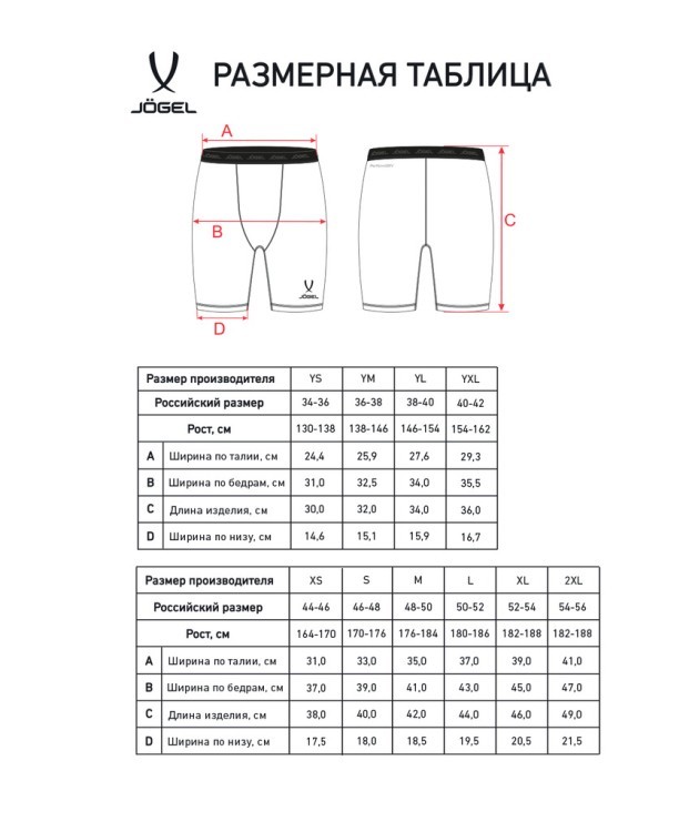 Шорты компрессионные JOGEL CAMP PerFormDRY Tight Short, черный/белый (2125182)
