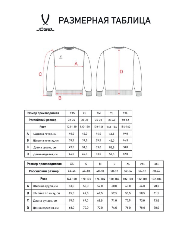 Свитшот JOGEL ESSENTIAL Sweatshirt, темно-синий (2121948)
