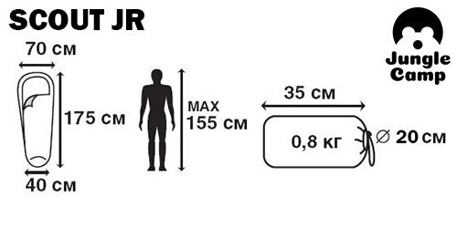Спальный мешок Jungle Camp Scout JR (70940) (72565)