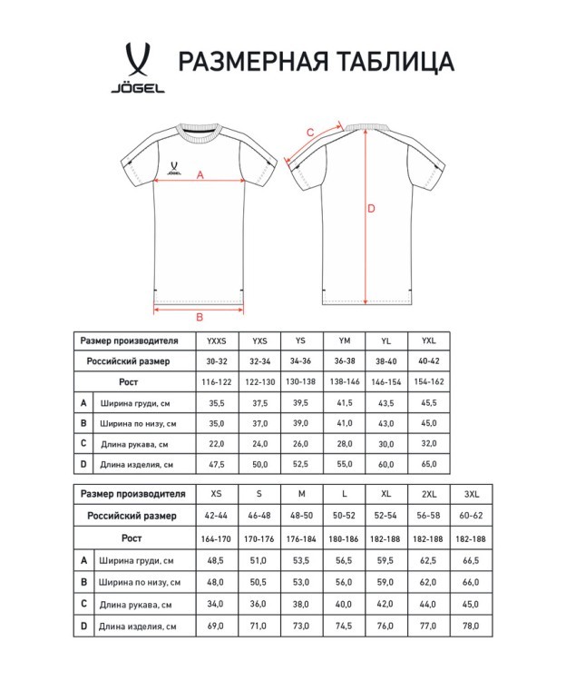 Футболка тренировочная JÖGEL PREMIER PerFormDRY TRN CVC Tee, черный (2126402)