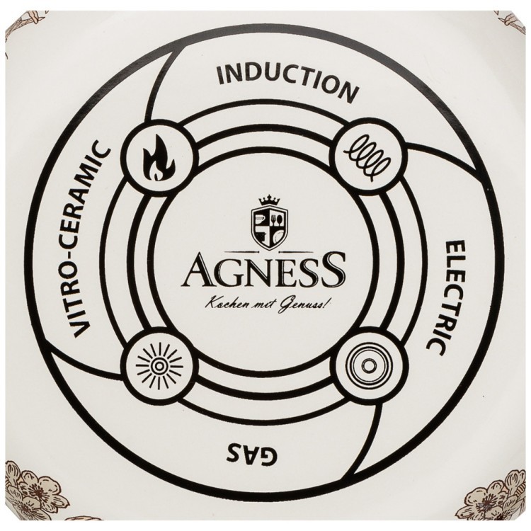 Чайник эмалированный agness, серия royal garden 2,2л подходит для индукцион.плит Agness (950-088)