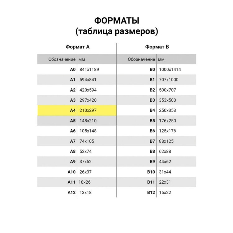 Фанера для выжигания выпиливания росписи А4 Остров Сокровищ 2 шт 150649 (3) (69646)