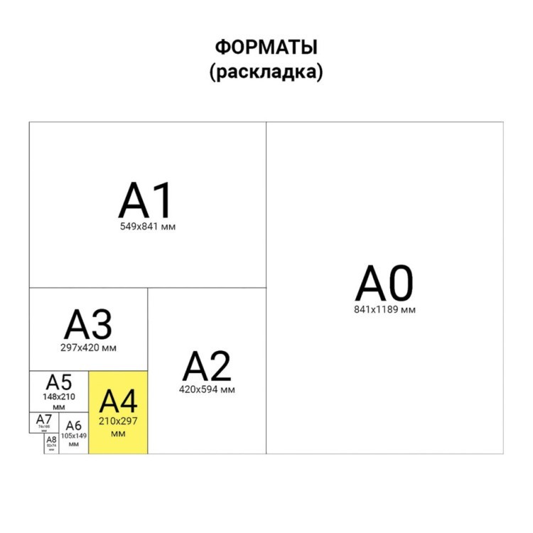 Фанера для выжигания выпиливания росписи А4 Остров Сокровищ 2 шт 150649 (3) (69646)