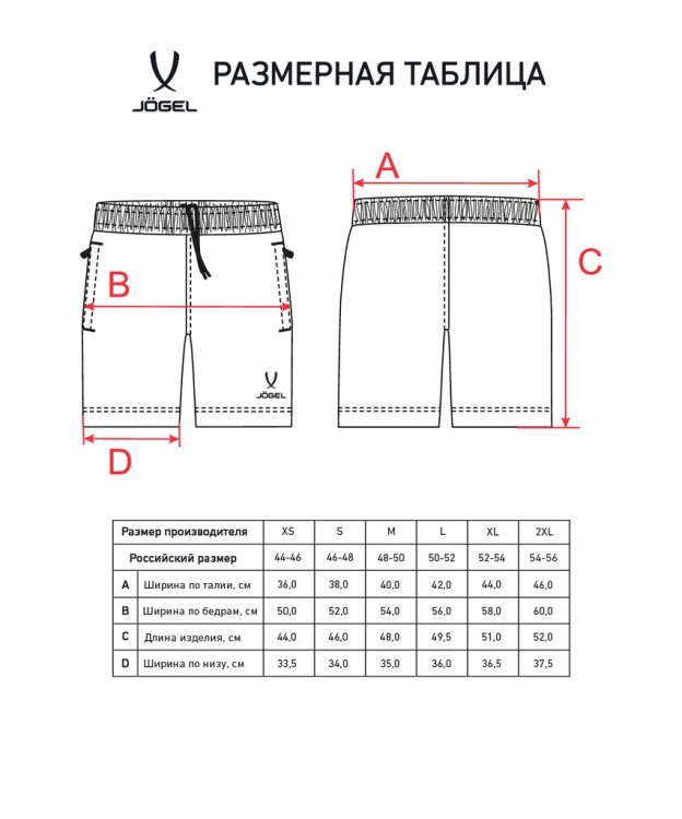 Шорты JÖGEL ESSENTIAL Athlete Shorts, темно-синий (2118912) Шорты JÖGEL ESSENTIAL Athlete Shorts, темно-синий (2118912)