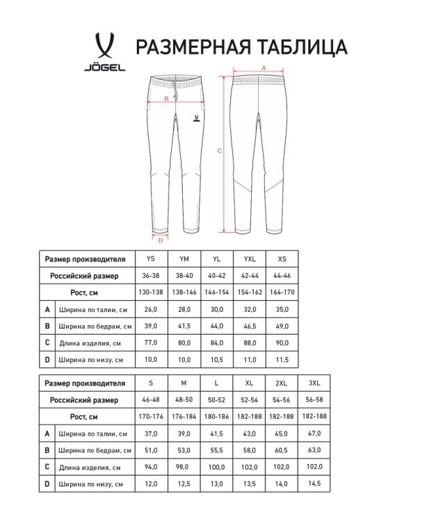 Брюки тренировочные JÖGEL CAMP 2 Training Pants, черный (2112225) Брюки тренировочные JÖGEL CAMP 2 Training Pants, черный (2112225)