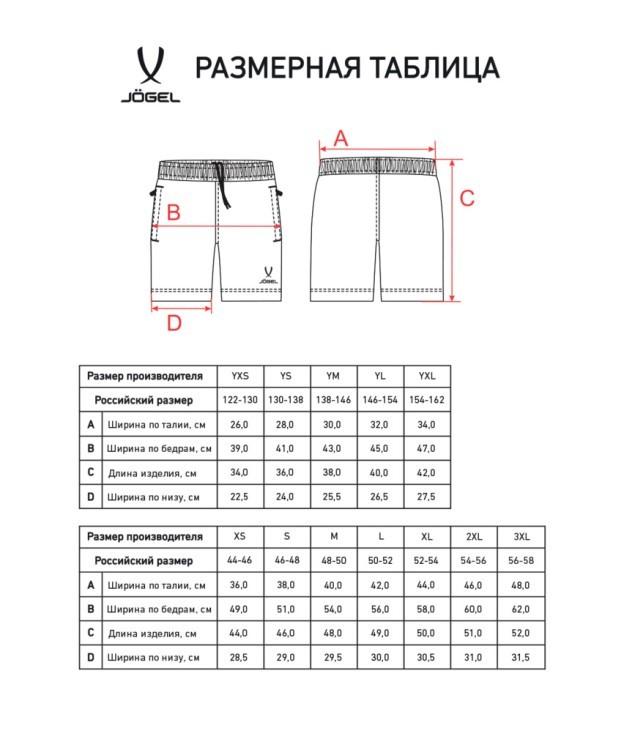 Шорты ESSENTIAL Athlete Shorts, серый (2118910) Шорты ESSENTIAL Athlete Shorts, серый (2118910)