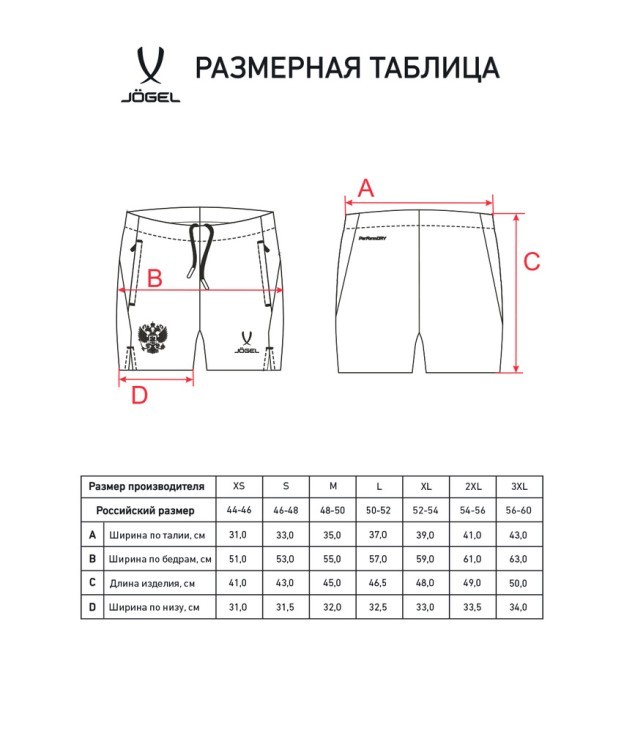 Шорты тренировочные JÖGEL NATIONAL PerFormDRY Training Shorts, темно-синий (2110559)
