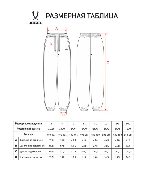 Брюки спортивные JÖGEL ESSENTIAL Club Cotton Pants Z4, темно-синий (2130792) Брюки спортивные JÖGEL ESSENTIAL Club Cotton Pants Z4, темно-синий (2130792)