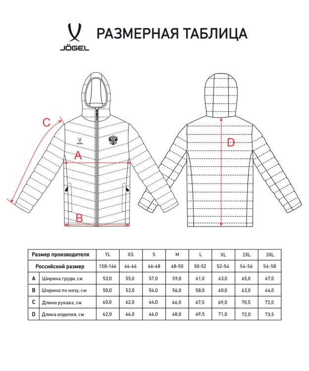 Куртка утепленная JÖGEL NATIONAL PerFormPROOF Light Padded Jacket, темно-синий (2111716)
