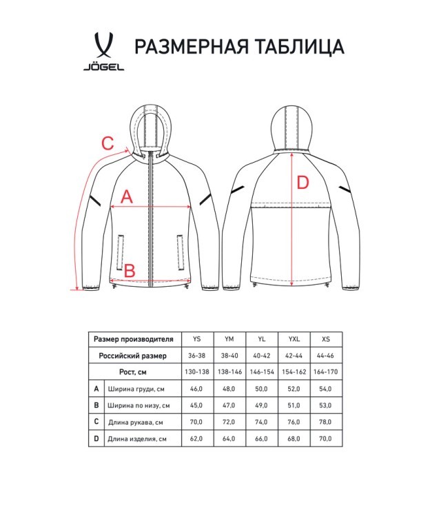 Куртка ветрозащитная CAMP 2 Rain Jacket, красный, детский (2114606)