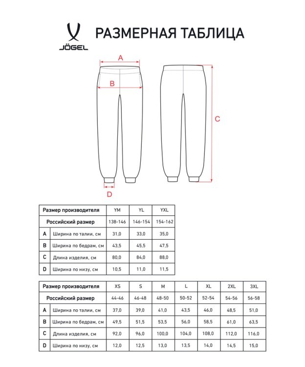 Брюки JÖGEL ESSENTIAL Cotton Pants, черный (2117158) Брюки JÖGEL ESSENTIAL Cotton Pants, черный (2117158)