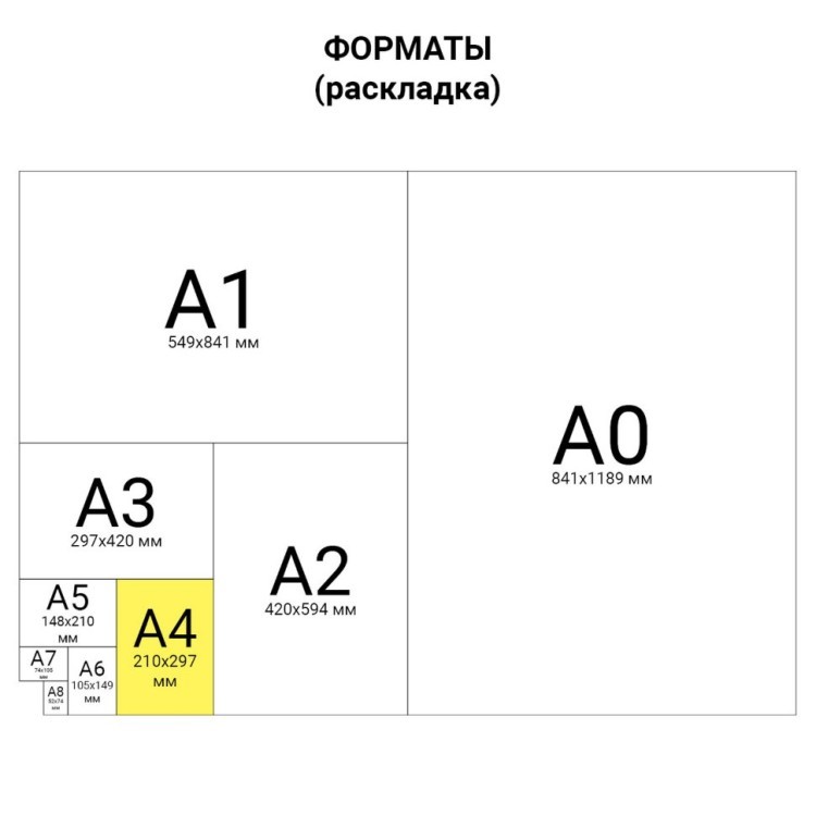 Бумага цветная для принтера IQ Color А4, 80 г/м2, 500 листов, черная, В100 (65378)