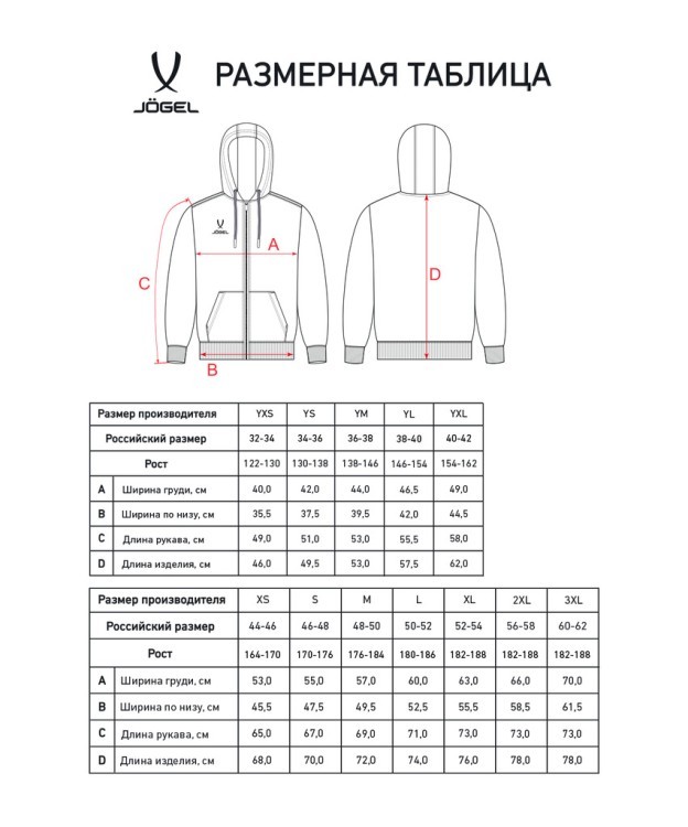 Худи на молнии JÖGEL ESSENTIAL Cotton FZ Hoodie, темно-синий (2121892)