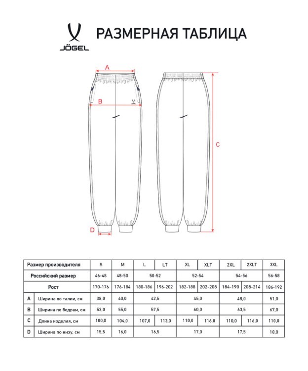 Брюки спортивные JÖGEL ESSENTIAL Club Cotton Pants, темно-синий (2116791)