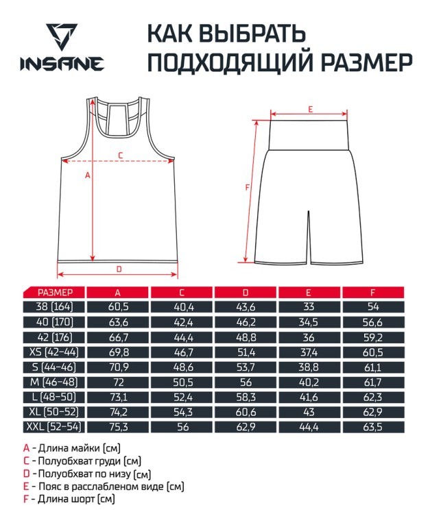 Шорты боксерские INSANE RBF, синий (2133706)