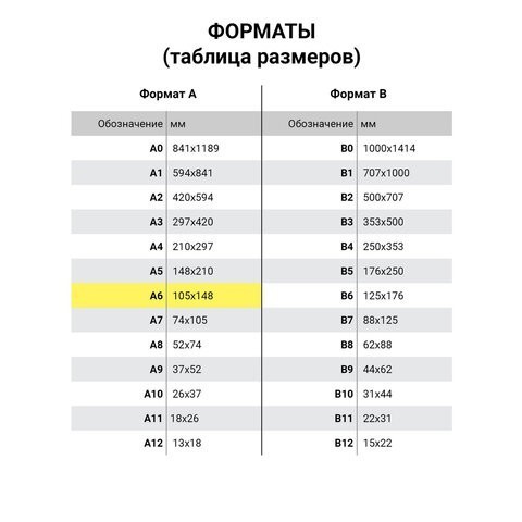 Блокнот А6 Brauberg Ultra 80 г/м2 96 листов 113030 (3) (85664)