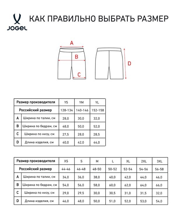 Шорты игровые JOGEL AMKAL PerFormDRY Shorts, бирюзовый/черный (2119393)