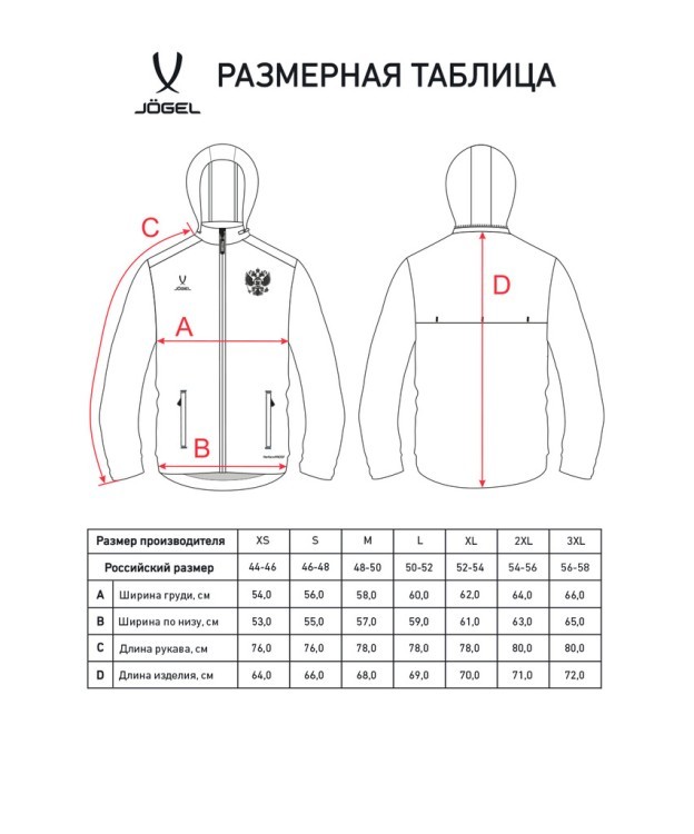 Куртка ветрозащитная JOGEL NATIONAL PerFormPROOF Rain Jacket, темно-синий (2110456)