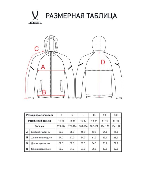 Куртка ветрозащитная JÖGEL CAMP 2 Rain Jacket, синий (2112201)
