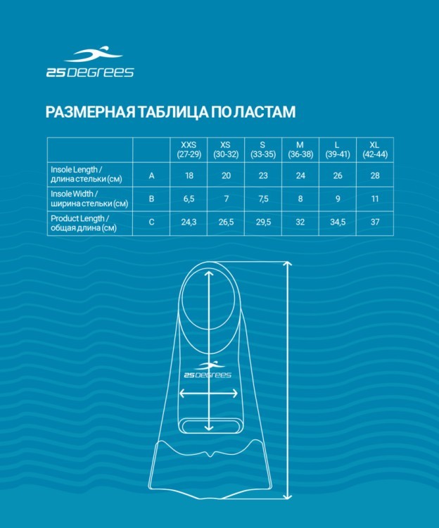 Ласты тренировочные Pooljet Navy/Blue, L (1423022)