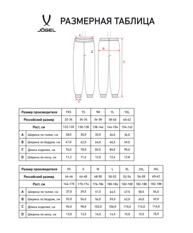 Флисовые брюки JOGEL ESSENTIAL Cotton Fleece Pants, темно-синий, детский (2122132)