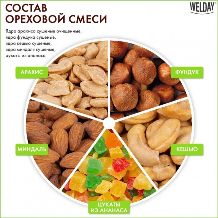 Ореховая смесь сушеная WELDAY фундук миндаль арахис кешью ананас 1 кг 622478 (1) (91829)