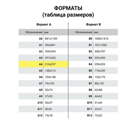 Крафт-бумага для эскизов А4 200 листов 80 г/м2 112485 (3) (85423)