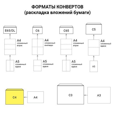 Конверты почтовые С4 отрывная лента Куда-Кому 25 шт 121853 (4) (86193)