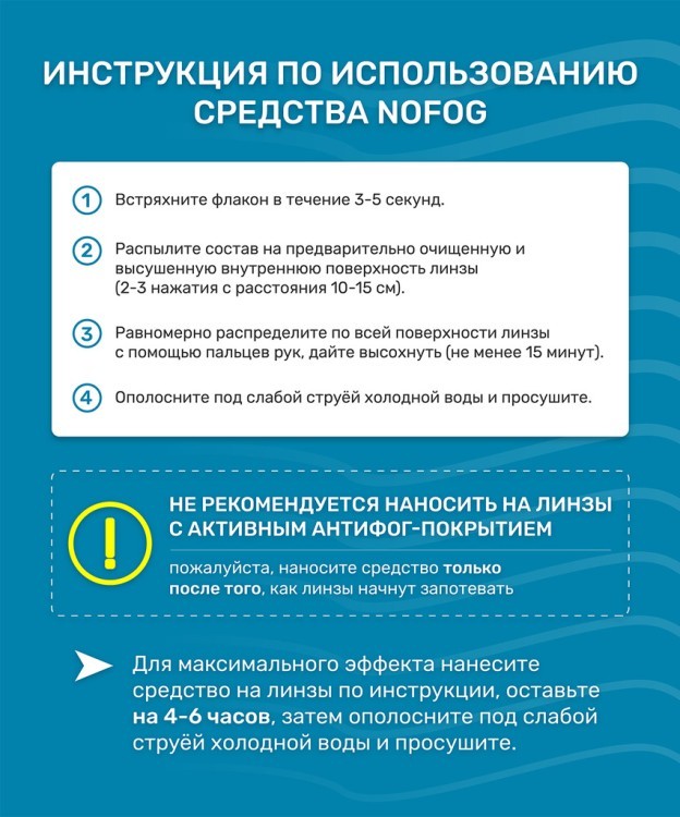 Антифог Nofog, 30мл (1990516)