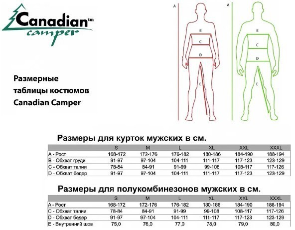 Зимний костюм для рыбалки Canadian Camper Denwer Pro цвет Black/Stone (L) (83161s88982) Зимний костюм для рыбалки Canadian Camper Denwer Pro цвет Black/Stone (L) (83161s88982)