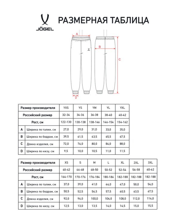 Брюки JOGEL ESSENTIAL Cotton Pants, темно-синий, детский (2121994)