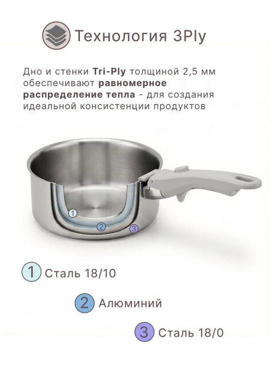 Набор посуды для приготовления со съемными ручками 3ply balance, 9 предметов (80305)