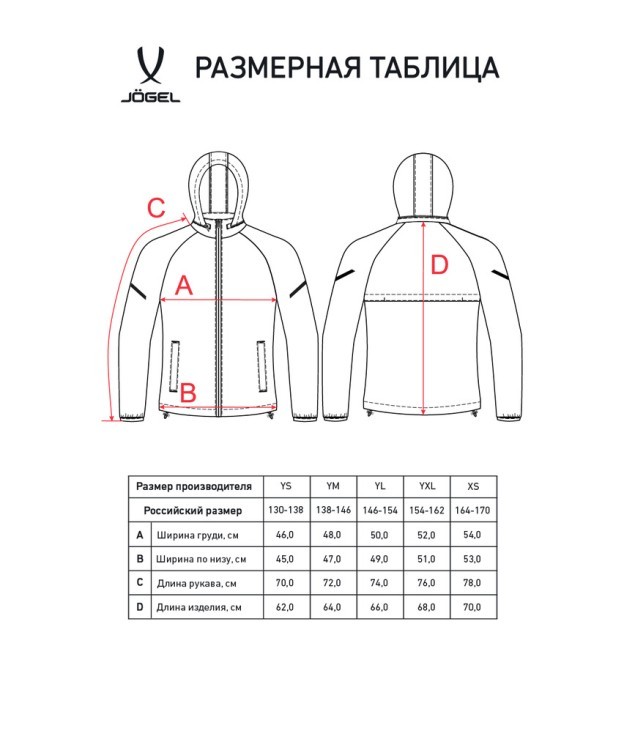 Куртка ветрозащитная JÖGEL CAMP 2 Rain Jacket, серый, детский (2113015)
