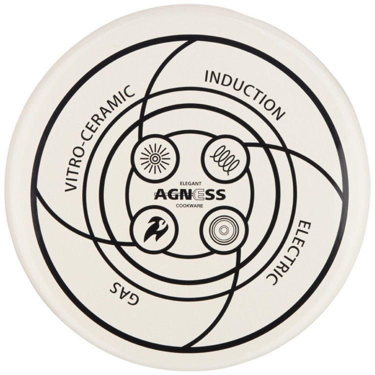 Чайник agness  эмалированный, серия "секретные ингредиенты" 2,5 л Agness (934-421)