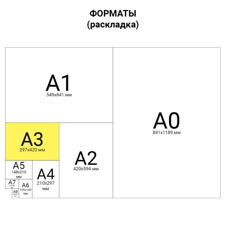 Бумага для офисной техники Data Copy А3 80 г/м2 500 листов 110853 (3) (65623) Бумага для офисной техники Data Copy А3 80 г/м2 500 листов 110853 (3) (65623)