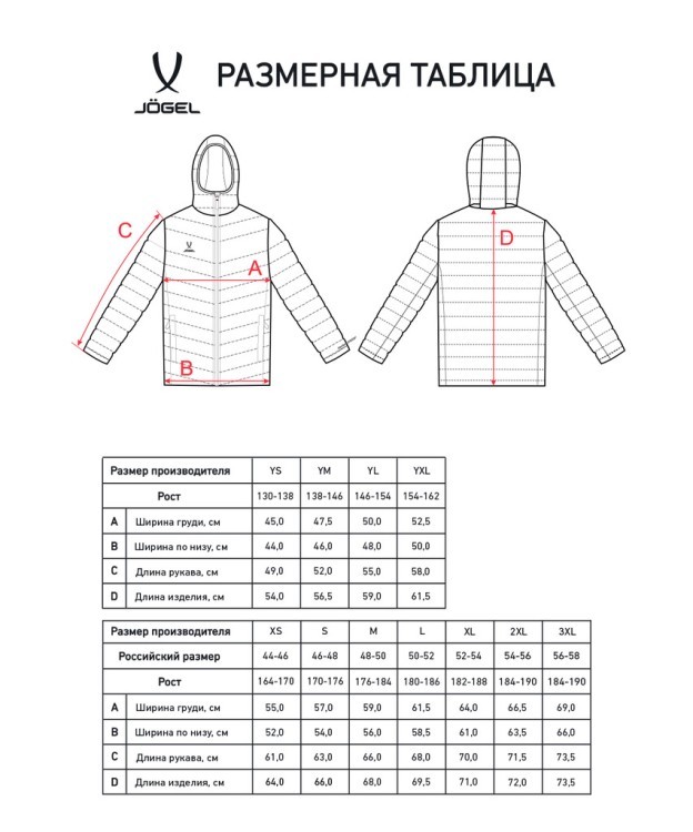 Куртка утепленная JOGEL ESSENTIAL PerFormPROOF Light Padded Jacket, черный, детский (2126257)