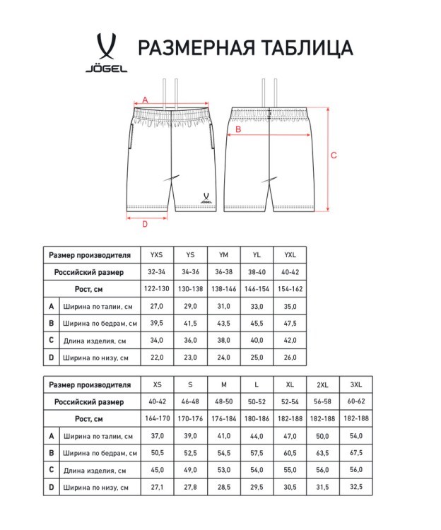 Шорты ESSENTIAL Cotton Shorts, темно-синий (2122046) Шорты ESSENTIAL Cotton Shorts, темно-синий (2122046)