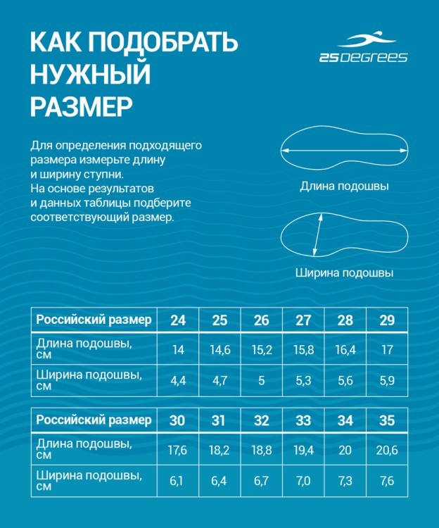 Аквашузы Funnel Navy, для мальчиков, р. 24-29, детский (1739380) Аквашузы Funnel Navy, для мальчиков, р. 24-29, детский (1739380)