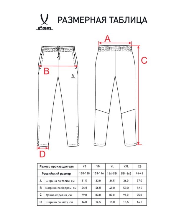 Брюки спортивные JÖGEL CAMP 2 Lined Pants, темно-серый, детский (2112575) Брюки спортивные JÖGEL CAMP 2 Lined Pants, темно-серый, детский (2112575)