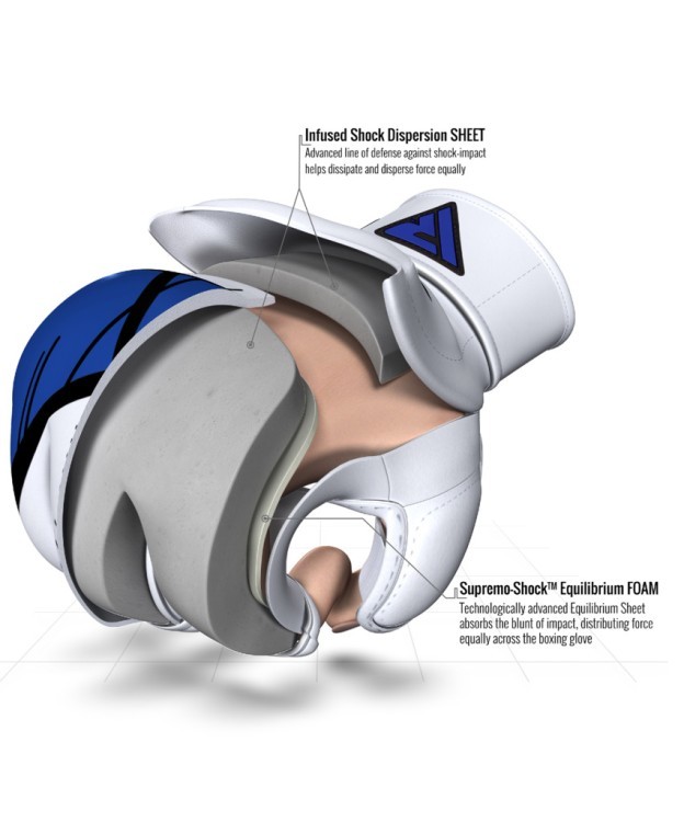 Перчатки для MMA T7 GGR-T7U REX BLUE (809785) Перчатки для MMA T7 GGR-T7U REX BLUE (809785)