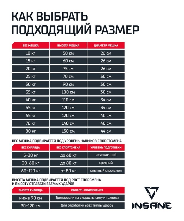 Мешок боксерский PB-01, 50 см, тент, 10 кг, черный (2043448)