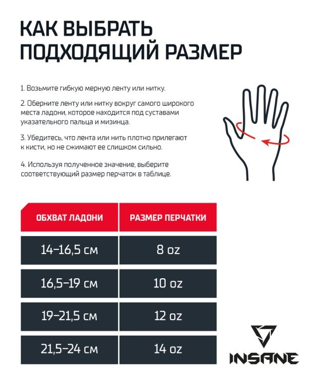 Перчатки боксерские MONTU, ПУ, синий, 10 oz (2107651) Перчатки боксерские MONTU, ПУ, синий, 10 oz (2107651)